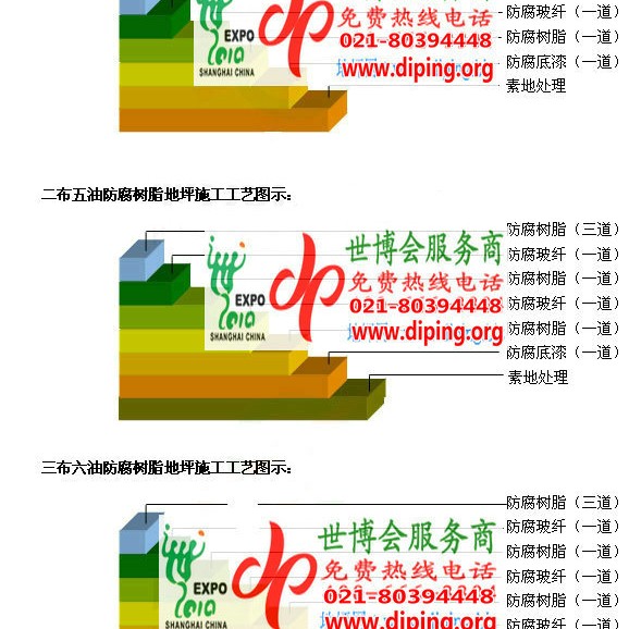 亳州防腐树脂地坪(含玻纤布),防腐蚀地坪，环氧防腐玻纤布地坪产品图2