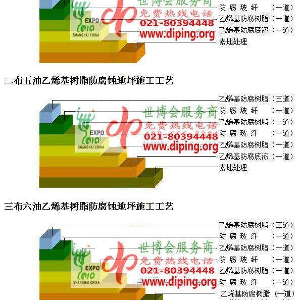 亳州乙烯基防腐蚀地坪,乙烯基酯地坪,乙烯基酯防腐蚀地坪,乙烯基重防腐蚀地坪,乙烯基重防腐地坪,乙烯基重防腐自流平地坪产品图2